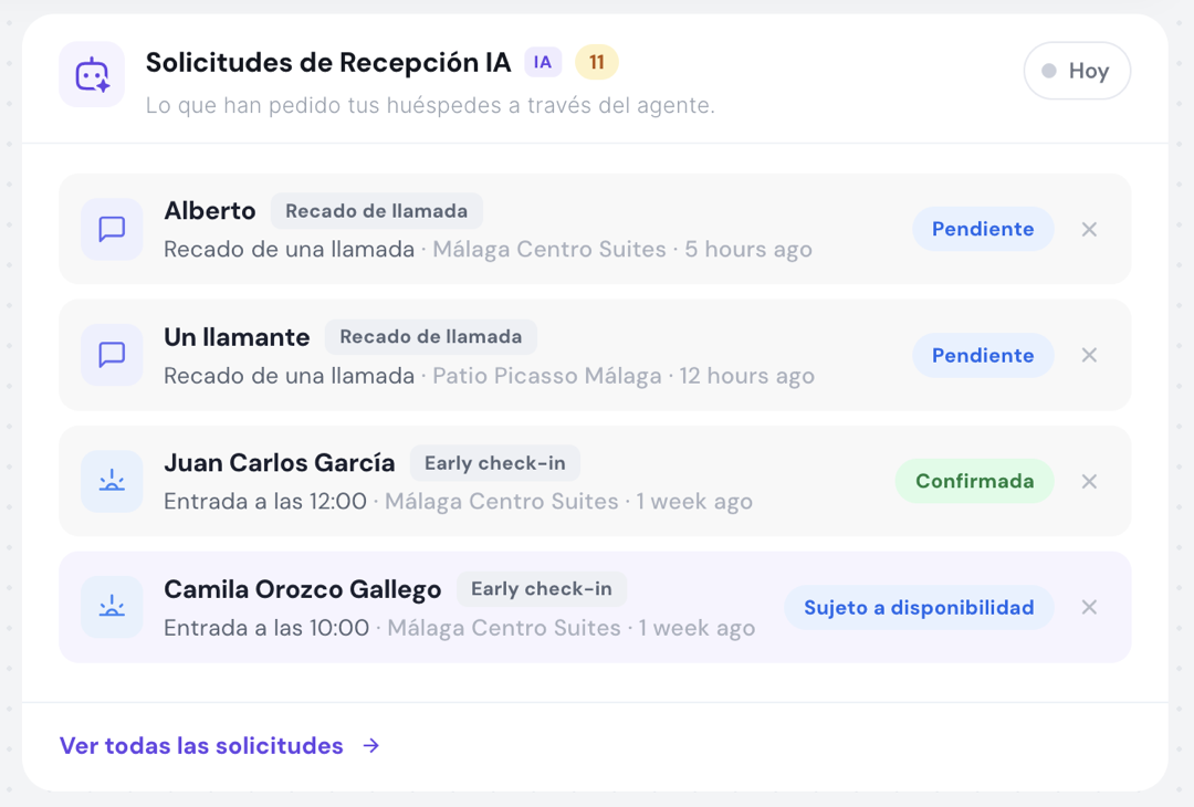 Panel de Solicitudes de Recepción IA con los recados de llamada de los huéspedes junto al resto de peticiones del agente